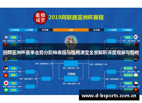 回顾亚洲杯赛季走势分阶段表现与格局演变全景解析深度观察与前瞻
