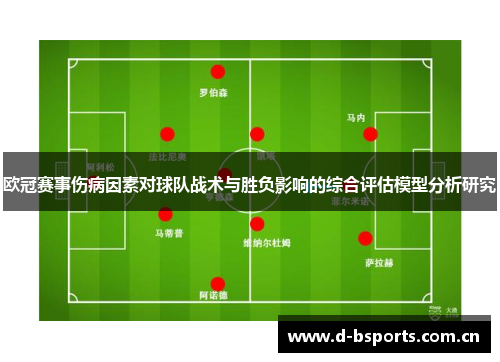 欧冠赛事伤病因素对球队战术与胜负影响的综合评估模型分析研究 欧冠赛事伤病因素对球队战术与胜负影响的综合评估模型分析研究